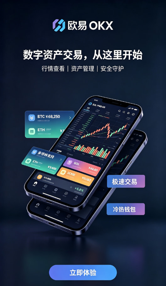欧交易所app官网登录智能量化交易功能